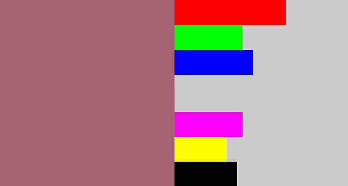 Hex color #a36372 - reddish grey