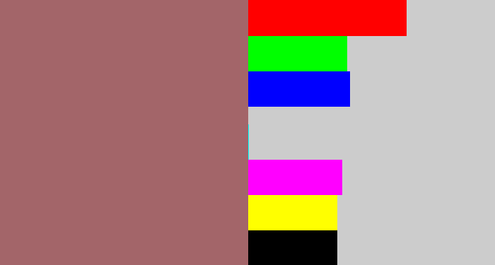 Hex color #a36569 - reddish grey