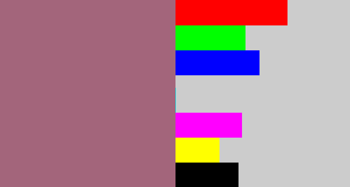 Hex color #a3657b - light plum