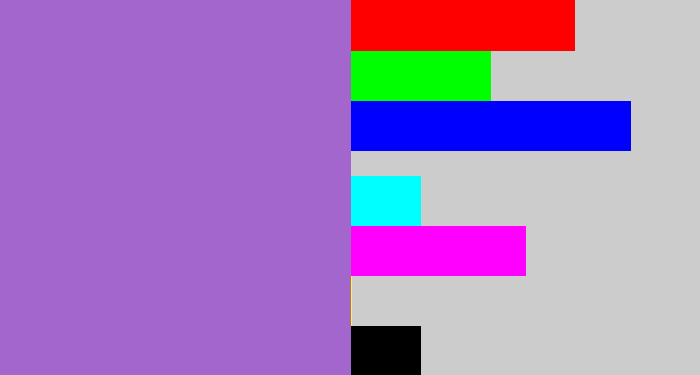 Hex color #a366cc - amethyst