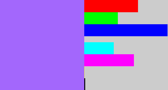 Hex color #a367fc - lighter purple
