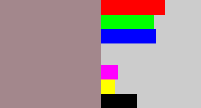 Hex color #a3878c - warm grey