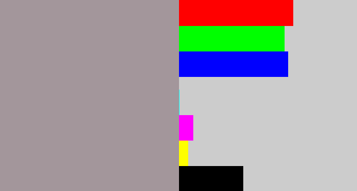 Hex color #a3969b - greyish