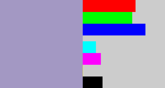 Hex color #a398c3 - pale purple