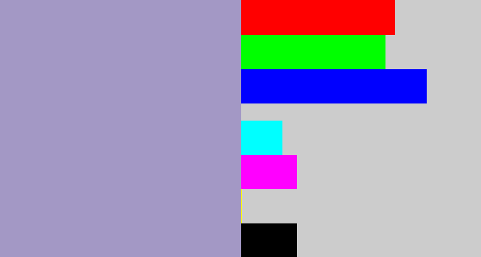 Hex color #a398c5 - pale purple