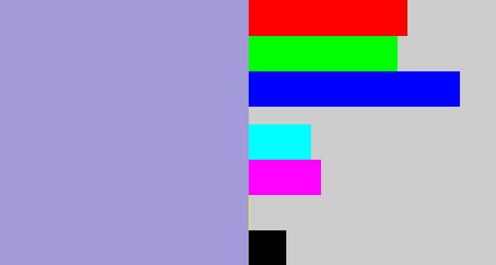 Hex color #a39ad9 - pale purple