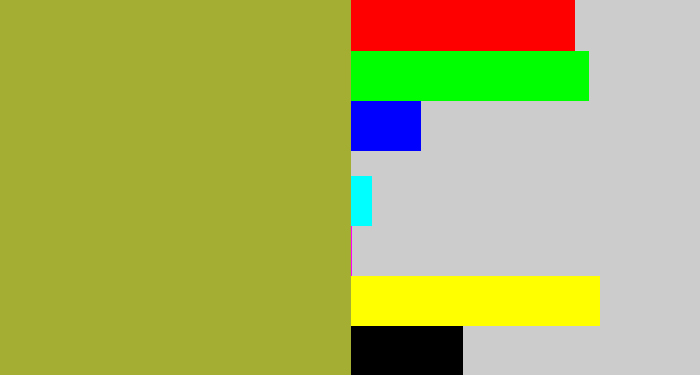Hex color #a3ae33 - booger