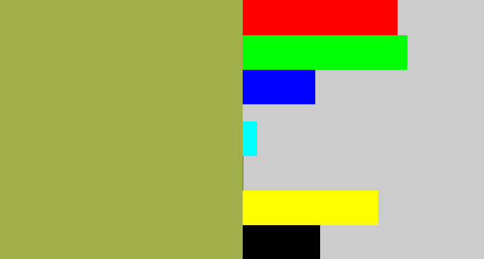 Hex color #a3ae4c - booger