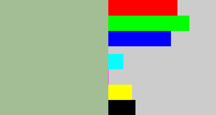 Hex color #a3be94 - greenish grey