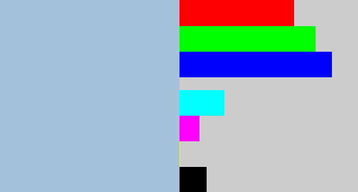 Hex color #a3c1d8 - light grey blue