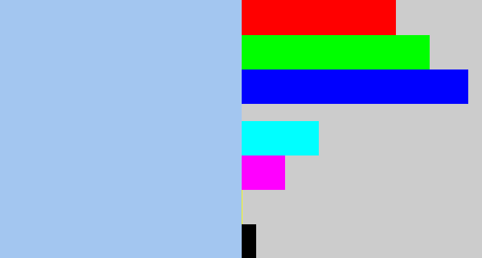 Hex color #a3c6f0 - pastel blue