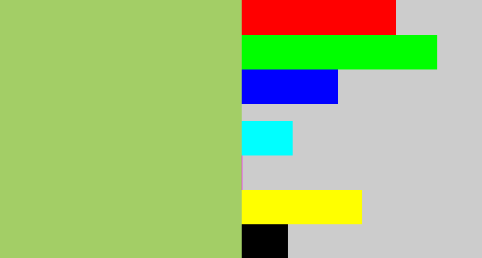 Hex color #a3ce66 - light moss green
