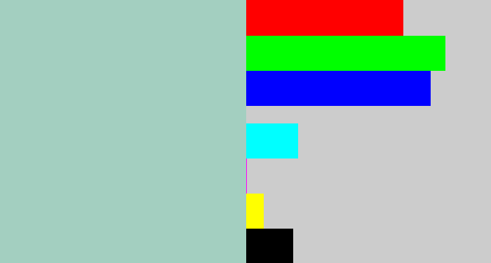 Hex color #a3cfc0 - light grey blue