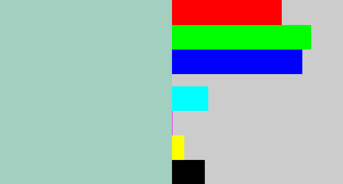 Hex color #a3cfc1 - light grey blue