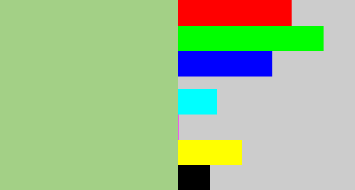 Hex color #a3d086 - pale olive green