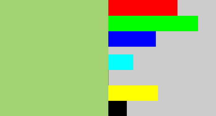 Hex color #a3d371 - light moss green