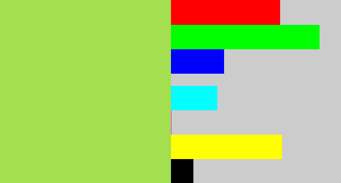 Hex color #a3df4f - kiwi