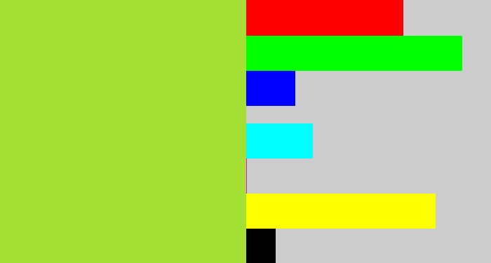 Hex color #a3e033 - kiwi