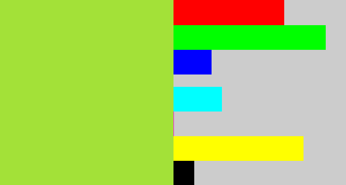 Hex color #a3e138 - kiwi