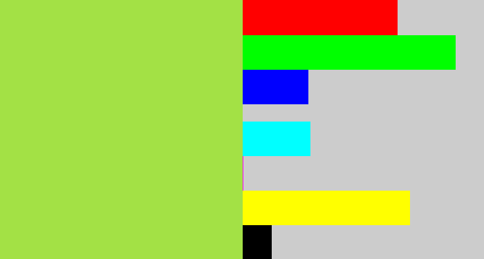 Hex color #a3e145 - kiwi