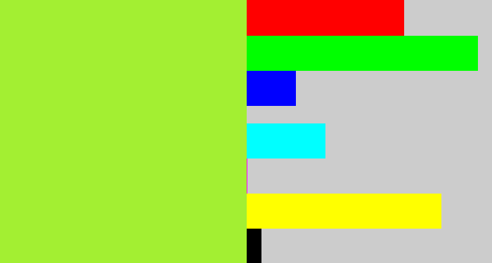 Hex color #a3ef32 - lime
