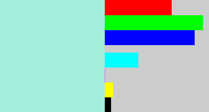 Hex color #a3efdb - pale turquoise