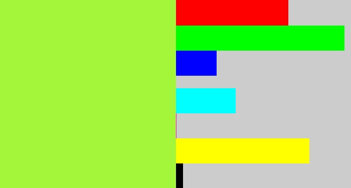 Hex color #a3f63a - kiwi