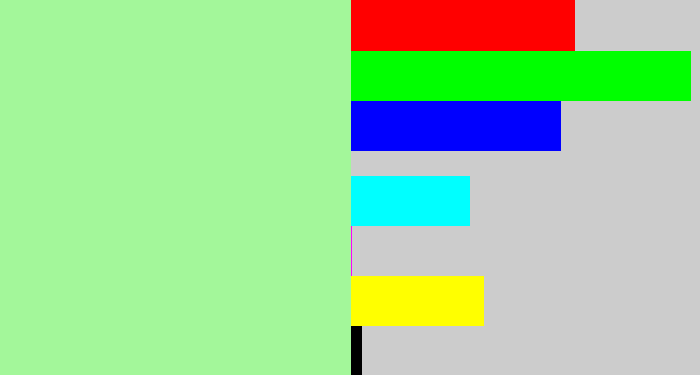 Hex color #a3f79a - pale light green