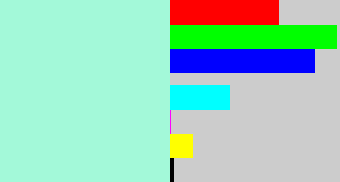 Hex color #a3f9d9 - pale turquoise