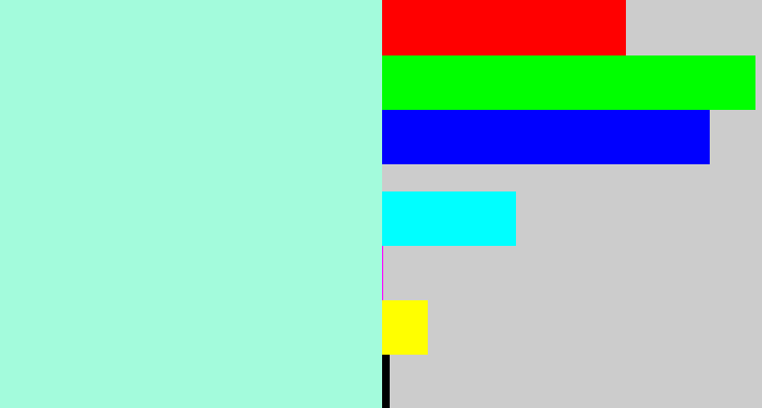 Hex color #a3fbdc - pale turquoise