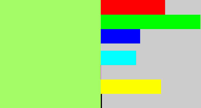 Hex color #a3fc64 - light grass green