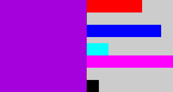 Hex color #a401dc - vibrant purple