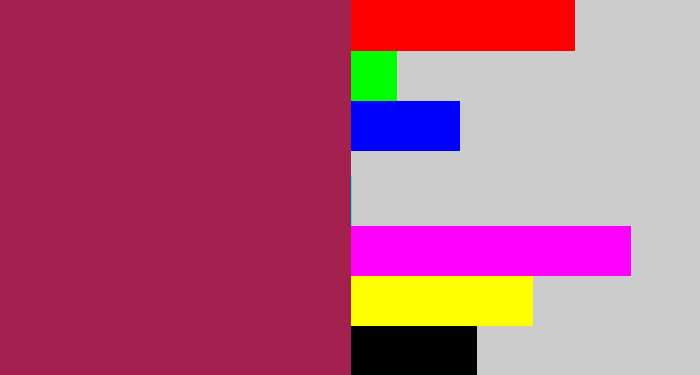 Hex color #a4214f - berry