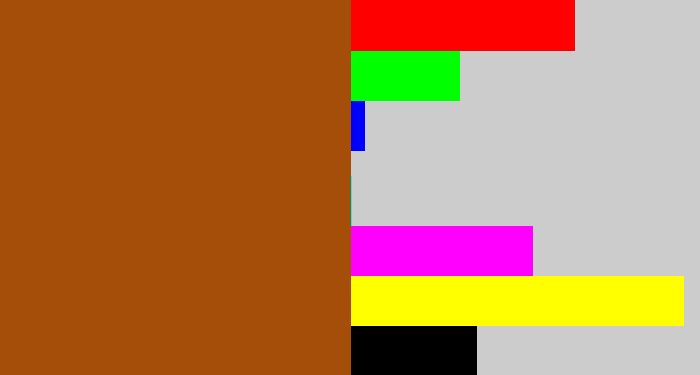 Hex color #a44e09 - cinnamon