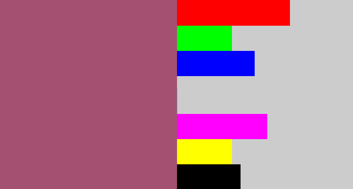 Hex color #a45071 - light plum