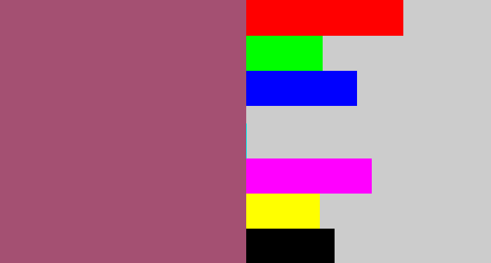 Hex color #a45072 - light plum