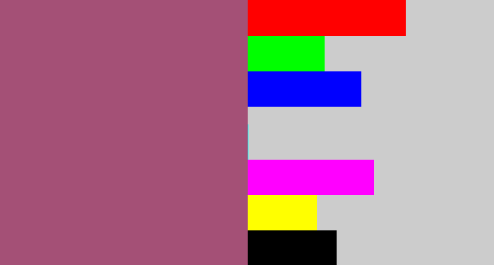 Hex color #a45076 - light plum