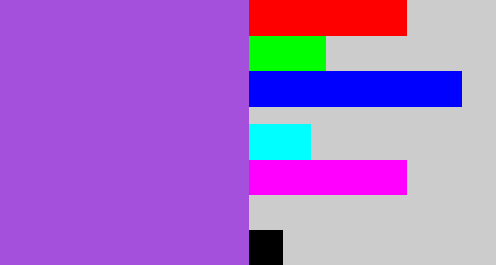 Hex color #a450dc - lightish purple