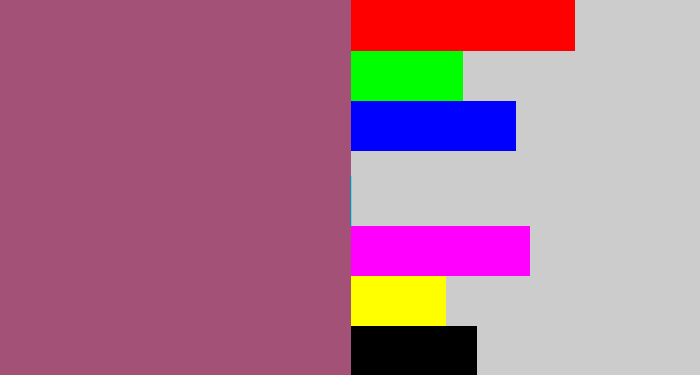 Hex color #a45178 - light plum