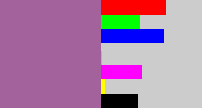 Hex color #a4629d - dark lilac