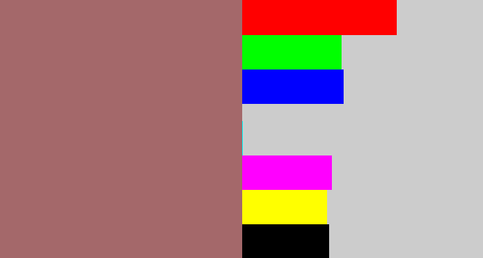 Hex color #a4686a - reddish grey