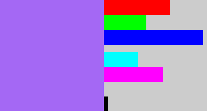 Hex color #a468f4 - lighter purple