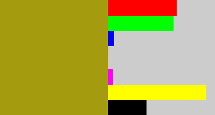 Hex color #a49b0f - vomit