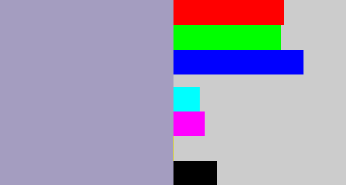 Hex color #a49dc0 - pale purple