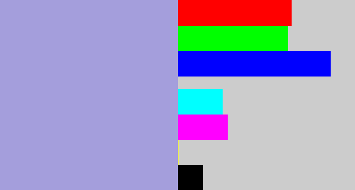 Hex color #a49edc - pale purple
