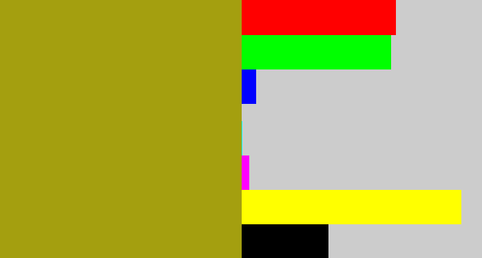 Hex color #a49f0f - vomit