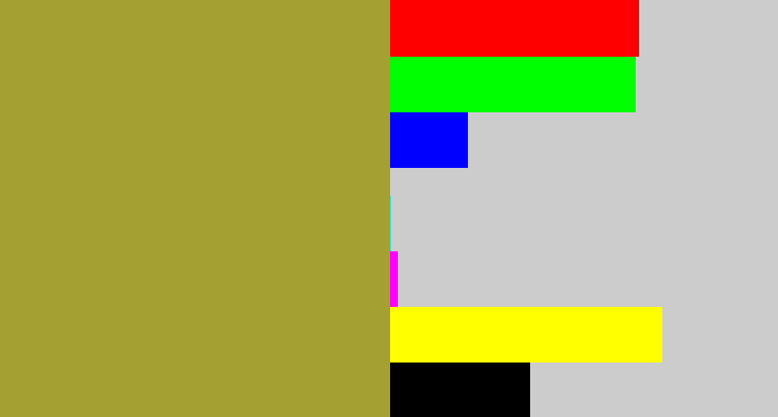 Hex color #a4a132 - booger