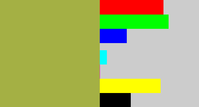 Hex color #a4b044 - booger