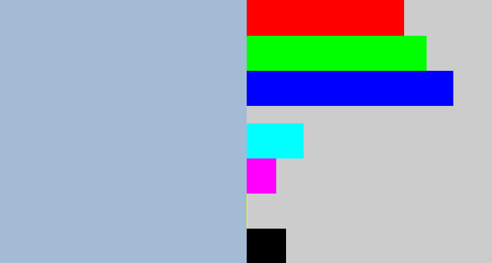 Hex color #a4bbd5 - light grey blue