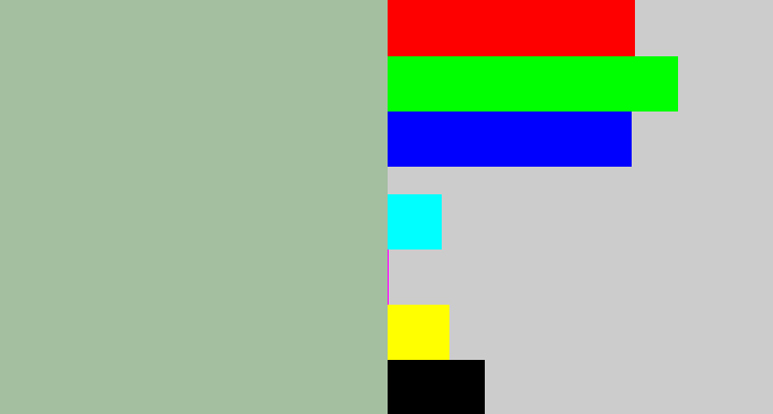 Hex color #a4bea0 - greyish